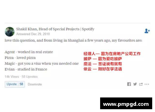 如何用英语描述体育明星的成就和特质