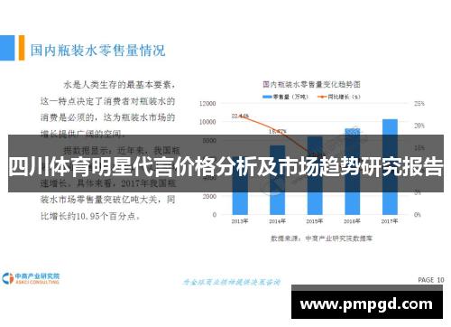 四川体育明星代言价格分析及市场趋势研究报告